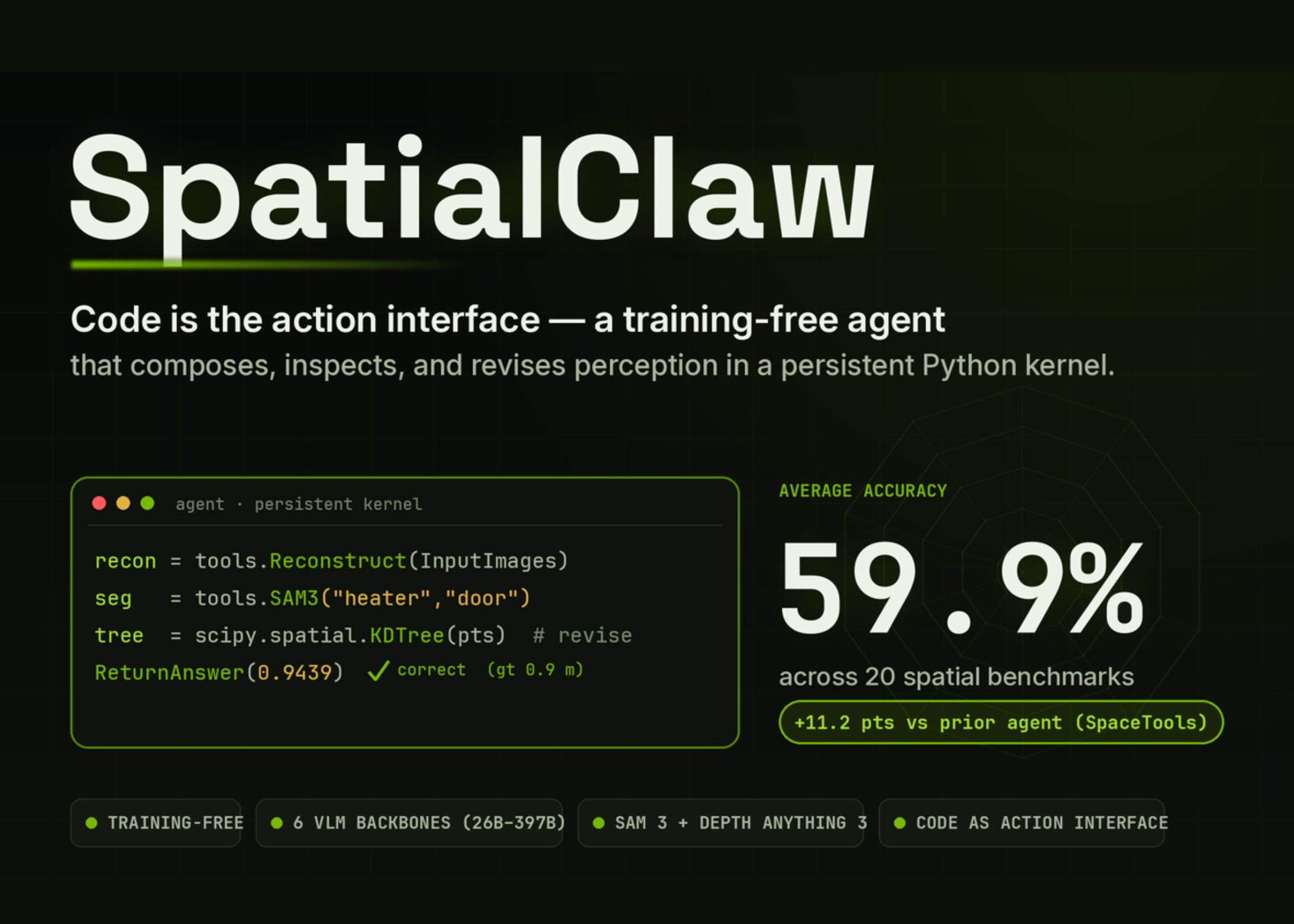 NVIDIA AI Introduce SpatialClaw: A Training-Free Agent That Treats Code as the Action Interface for Spatial Reasoning