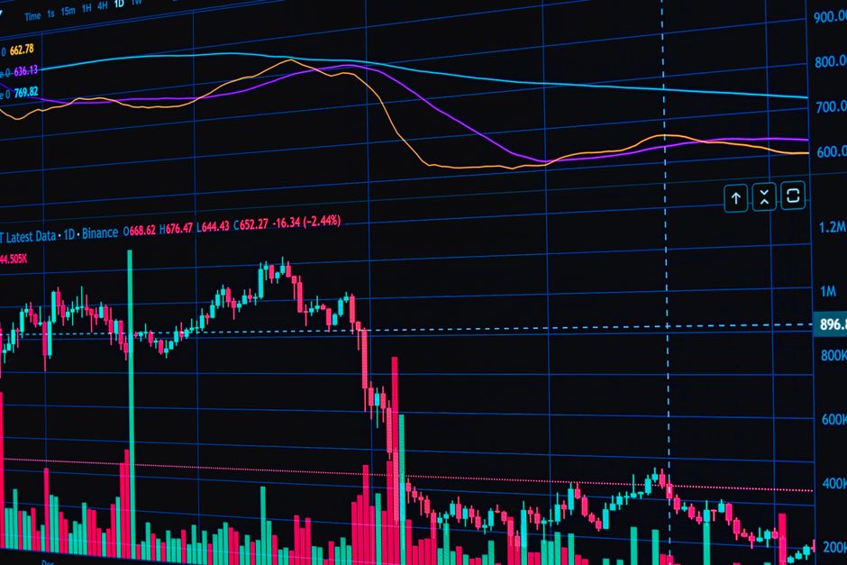 altcoin analysis US: Altcoin: Practical US Guide