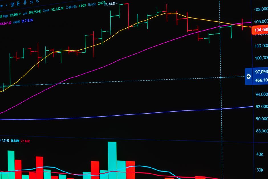 altcoin analysis US: Altcoin: Practical US Guide