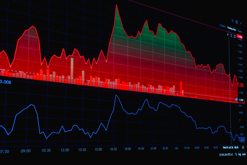 altcoin analysis US: Altcoin: Practical US Guide
