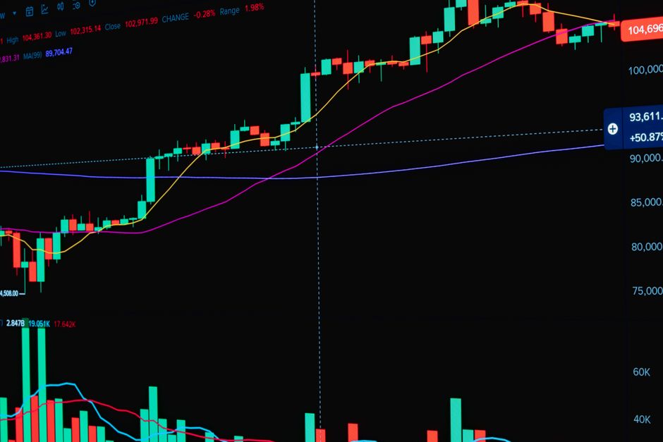 altcoin analysis US: Altcoin: Practical US Guide